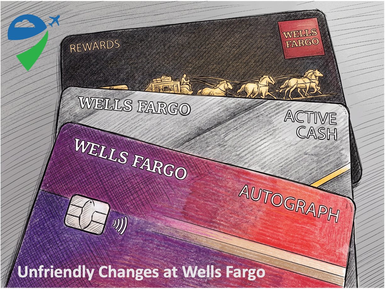 Wells Fargo Cards